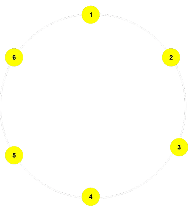Passos